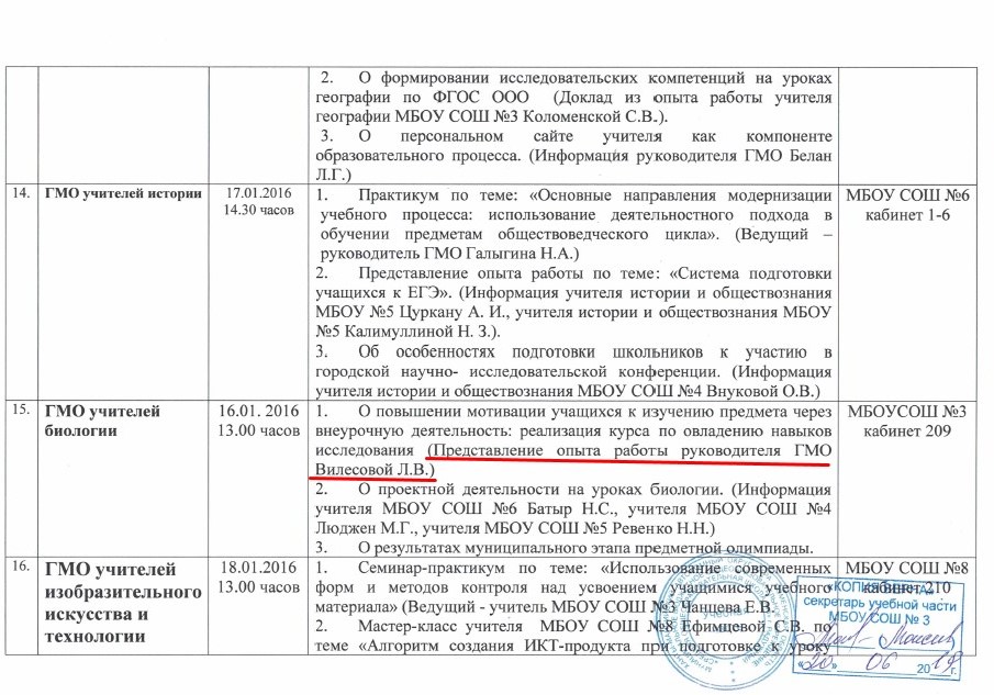 Служба 21 века — МБУ 