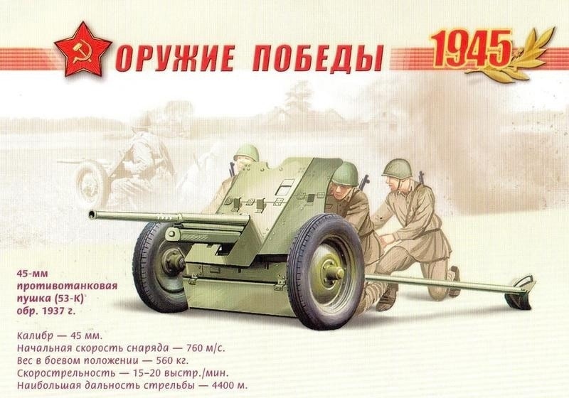 Военная техника великой отечественной войны 1941 1945 презентация